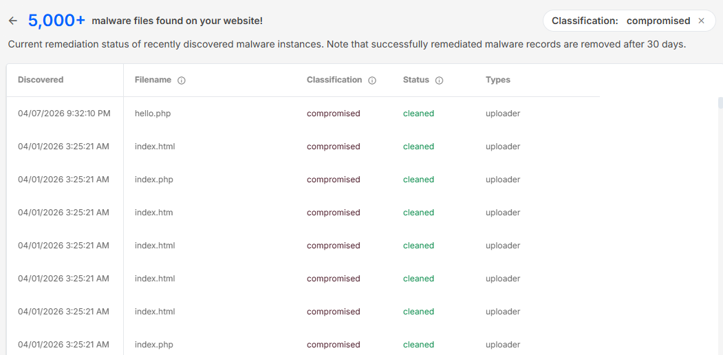 Bluehost Malware Protection - Antivirus - Compromised Files Example